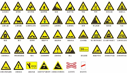 警告標志